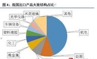 人民币兑美元中间价4天下调近1200个基点！背后四大原因曝光，券商却表示：未必是坏事，附人民币贬值受益股