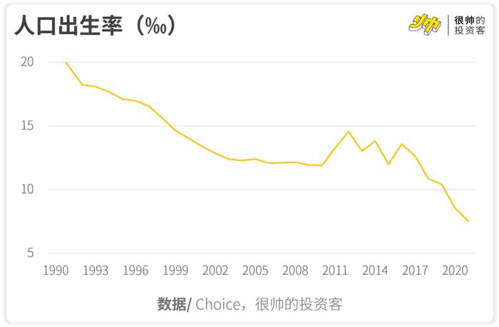 为什么要建立个人养老金制度？