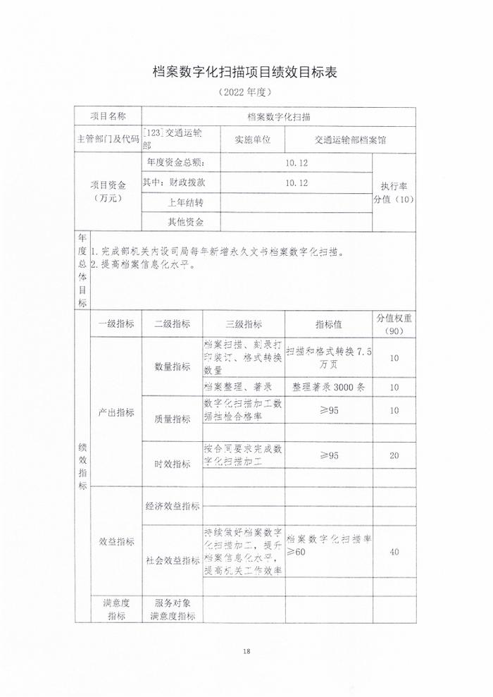 交通运输部档案馆2022年度部门预算