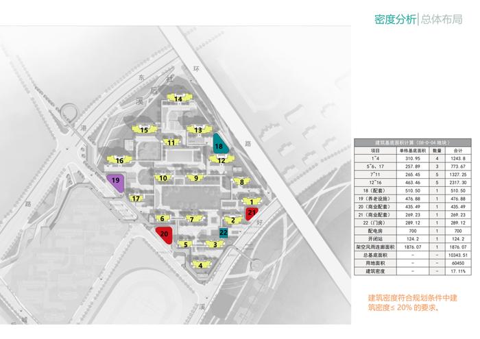 最高限价15亿！丽水市区这块地挂牌出让，信息量满满