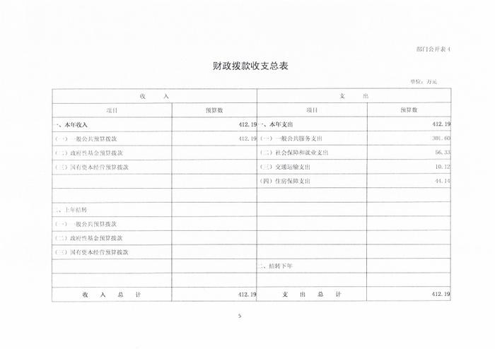 交通运输部档案馆2022年度部门预算