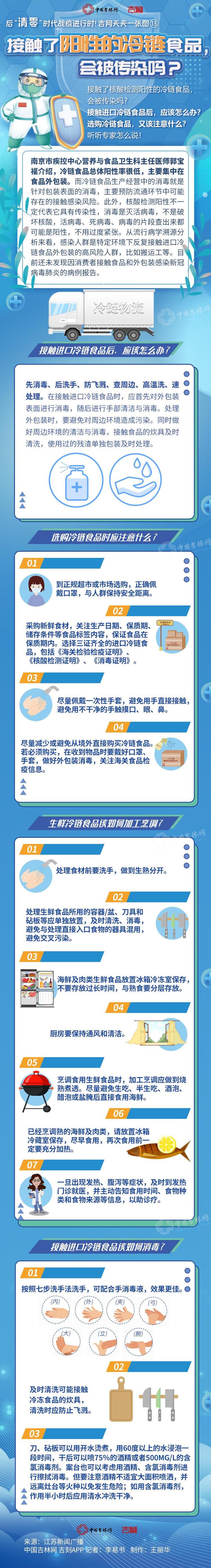 后“清零”时代战疫进行时！吉网天天一张图⑬丨接触了阳性的冷链食品，会被传染吗？