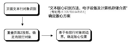 掌阅科技连续两届荣膺“中国专利优秀奖”