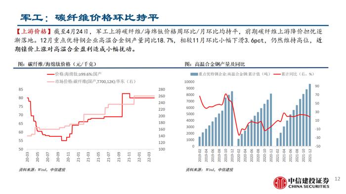 中信建投策略：积极挖掘基本面未明显下滑 但估值过度反应情绪及利率变动的强beta品种