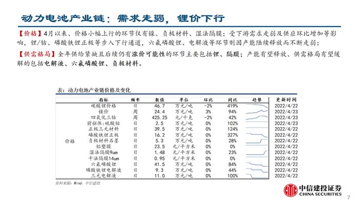 中信建投策略：积极挖掘基本面未明显下滑 但估值过度反应情绪及利率变动的强beta品种