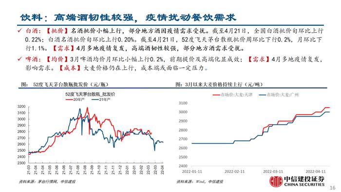 中信建投策略：积极挖掘基本面未明显下滑 但估值过度反应情绪及利率变动的强beta品种