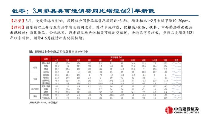 中信建投策略：积极挖掘基本面未明显下滑 但估值过度反应情绪及利率变动的强beta品种