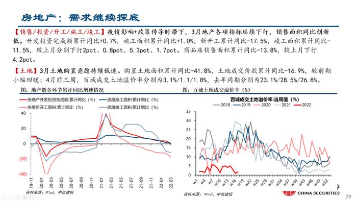 中信建投策略：积极挖掘基本面未明显下滑 但估值过度反应情绪及利率变动的强beta品种