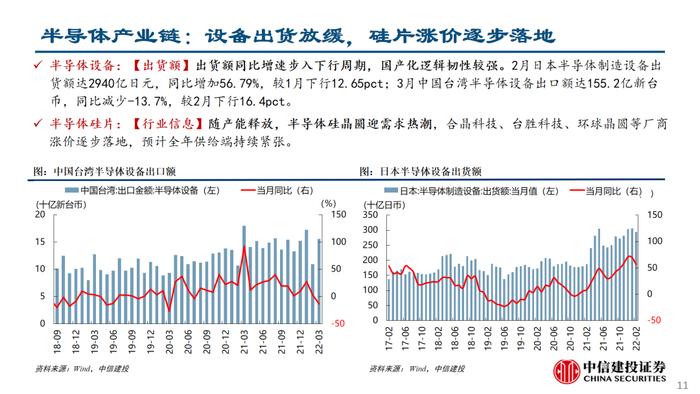 中信建投策略：积极挖掘基本面未明显下滑 但估值过度反应情绪及利率变动的强beta品种