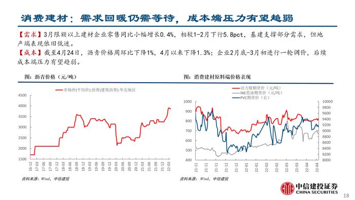 中信建投策略：积极挖掘基本面未明显下滑 但估值过度反应情绪及利率变动的强beta品种