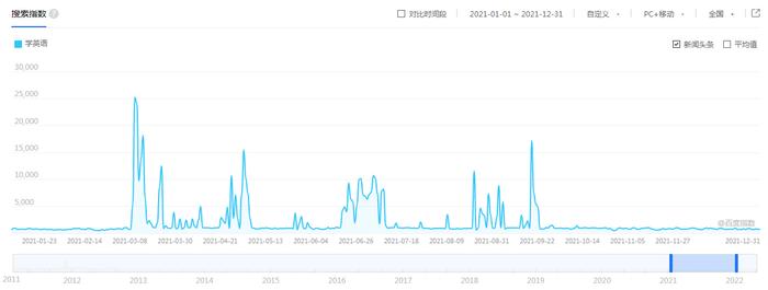 沪江|常态化疫情下营销策略：在线教育找到解法了吗