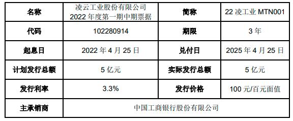 凌云股份完成发行5亿元中期票据，利率3.3%