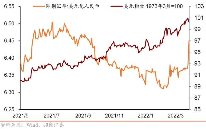 人民币汇率波动如何影响股市？基金人还能坚守吗？