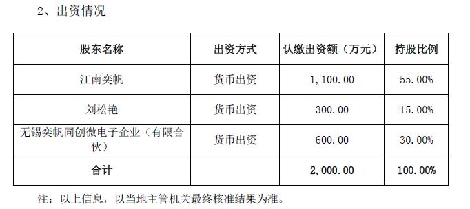 江南奕帆拟与高管合伙开公司 探索集成电路设计领域