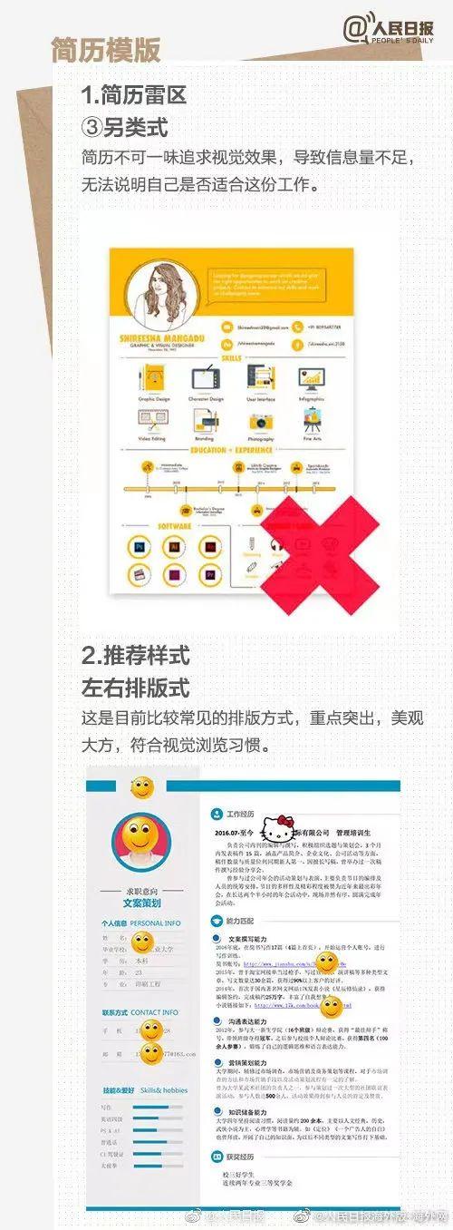 “全国保修”！“6000元启动”！00后把简历做成说明书