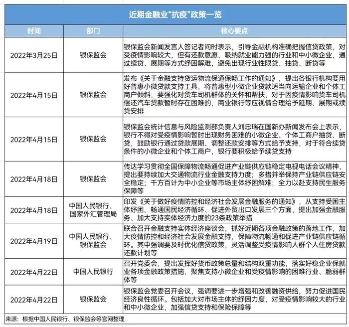 “困在贷款里”，如何为外卖骑手解扣？