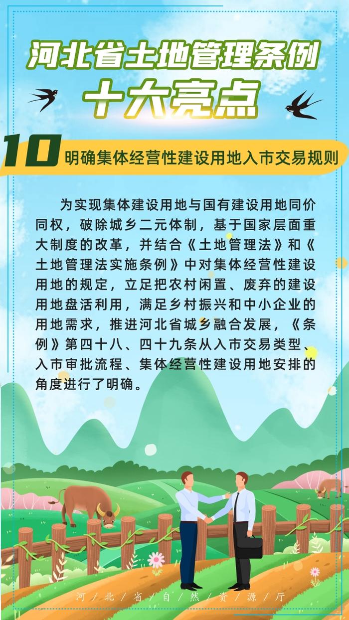 海报丨河北省土地管理条例十大亮点