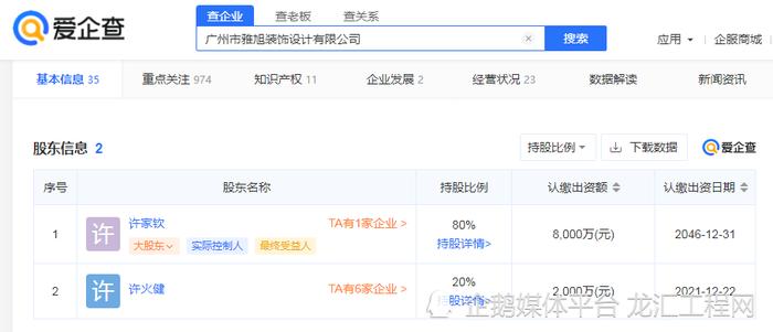 唇亡齿寒？许家印胞兄公司涉诉超600起，曾承接恒大多地装修工程