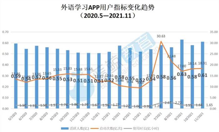 沪江|常态化疫情下营销策略：在线教育找到解法了吗