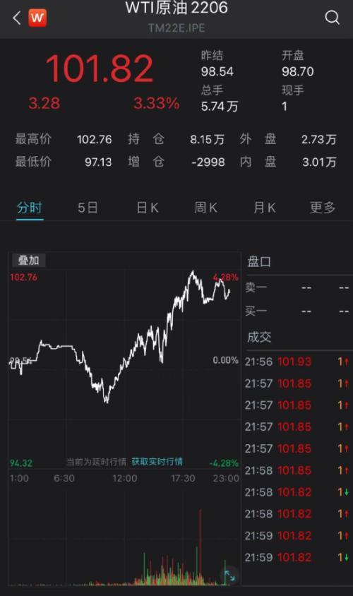 美股暴跌800点，纳指重挫4%！特斯拉狂跌8200亿，跌去三个“推特”！美副总统阳性，拜登有感染可能性！