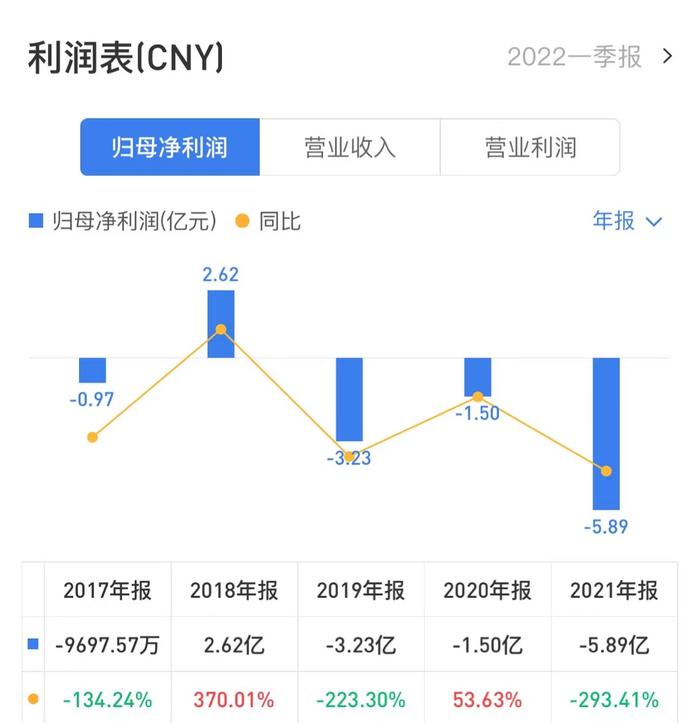 惠而浦被当枪使，黄光裕和梁昭贤谁在说谎？