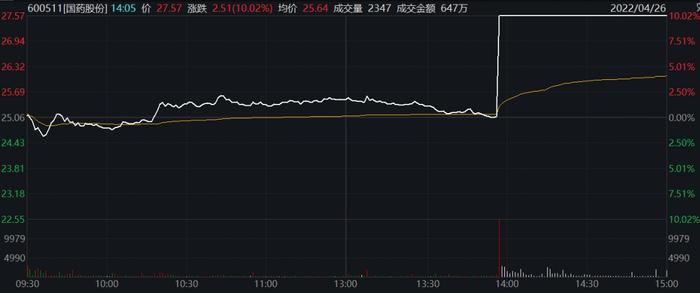 两款奥密克戎灭活疫苗迈入临床试验！专家：最快3个月能紧急使用！mRNA疫苗啥时候获批？