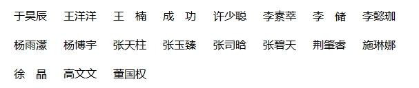 自然资源部国土整治中心（自然资源部土地科技创新中心）2022年公开招聘应届博士毕业生专业能力面试公告