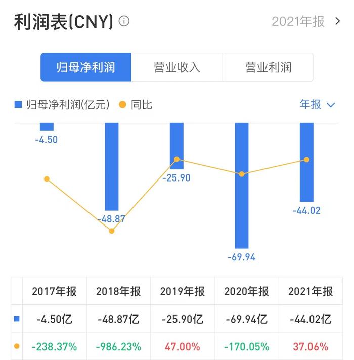 惠而浦被当枪使，黄光裕和梁昭贤谁在说谎？