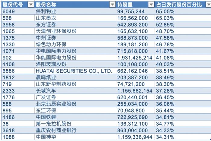 南下资金持续抄底，港股赚钱机会在哪里？