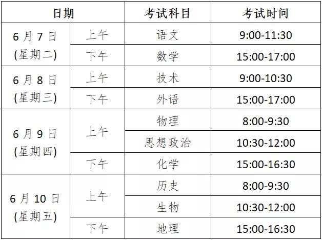 浙江2022年普通高校招生实施意见发布 工作要点有这些