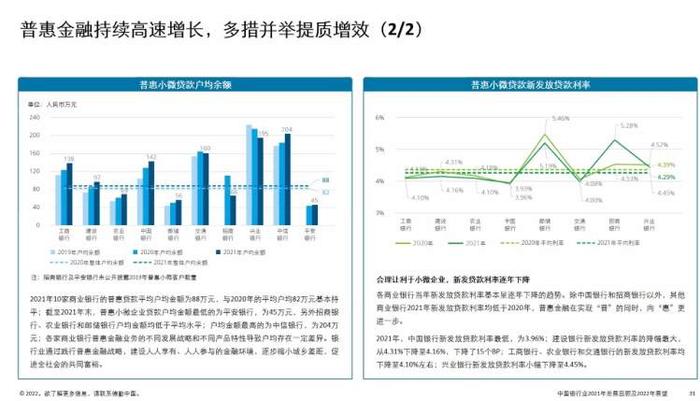 中国银行业信用卡消费哪家强？去年信用卡消费总额招行突破4万亿，邮储行首超万亿