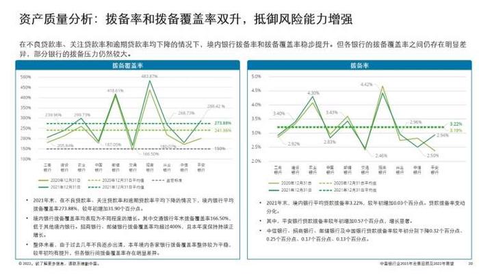 中国银行业信用卡消费哪家强？去年信用卡消费总额招行突破4万亿，邮储行首超万亿