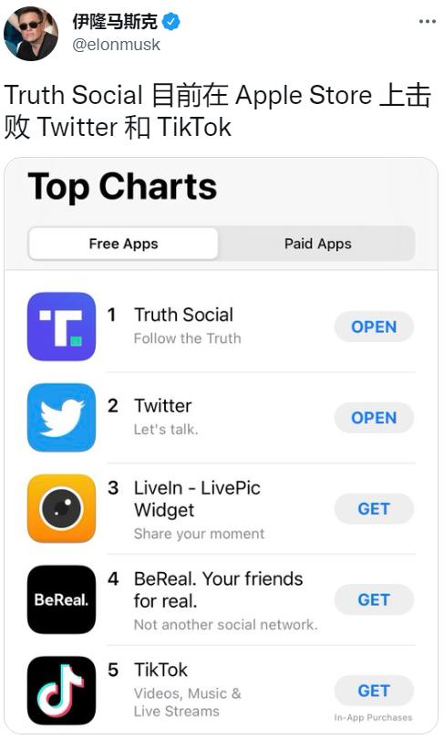 马斯克与特朗普隔空对战 推特竞品Truth Social涌入大批用户