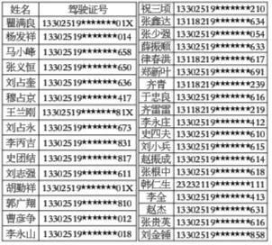 深州市公安交通警察大队关于对道路交通安全违法行为限期接受处理的公告