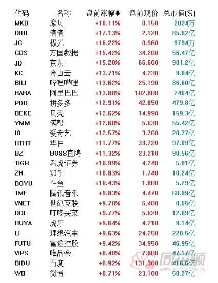 【风口探秘·互联网】突发政策利好 数字化、元宇宙支持长期增长 互联网板块节前发红包！