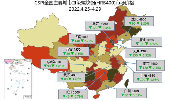 4月25日-4月29日主要城市Ⅲ级螺纹钢​市场价格