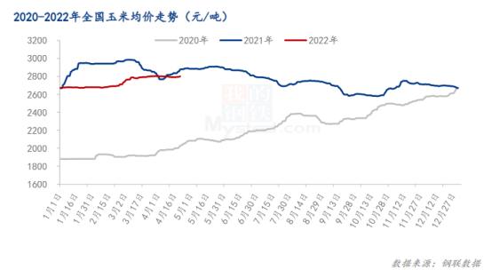 Mysteel解读：近期VB2厂家调整报价带动维生素市场询单略显活跃