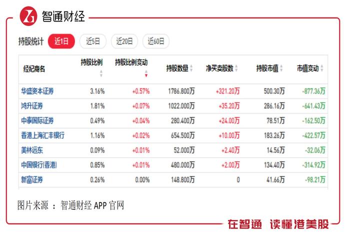 暴跌70%后，海纳智能（01645）还能否讲好“纸尿裤机”的故事？