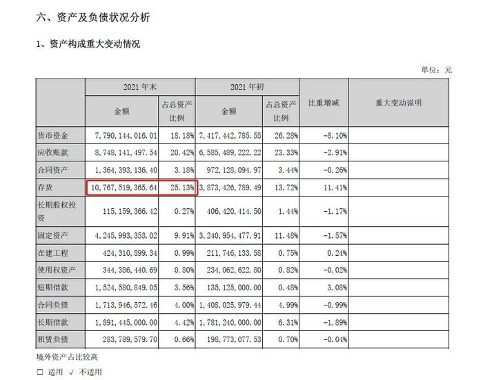 合肥市值最高的上市公司，35个交易日股价已腰斩