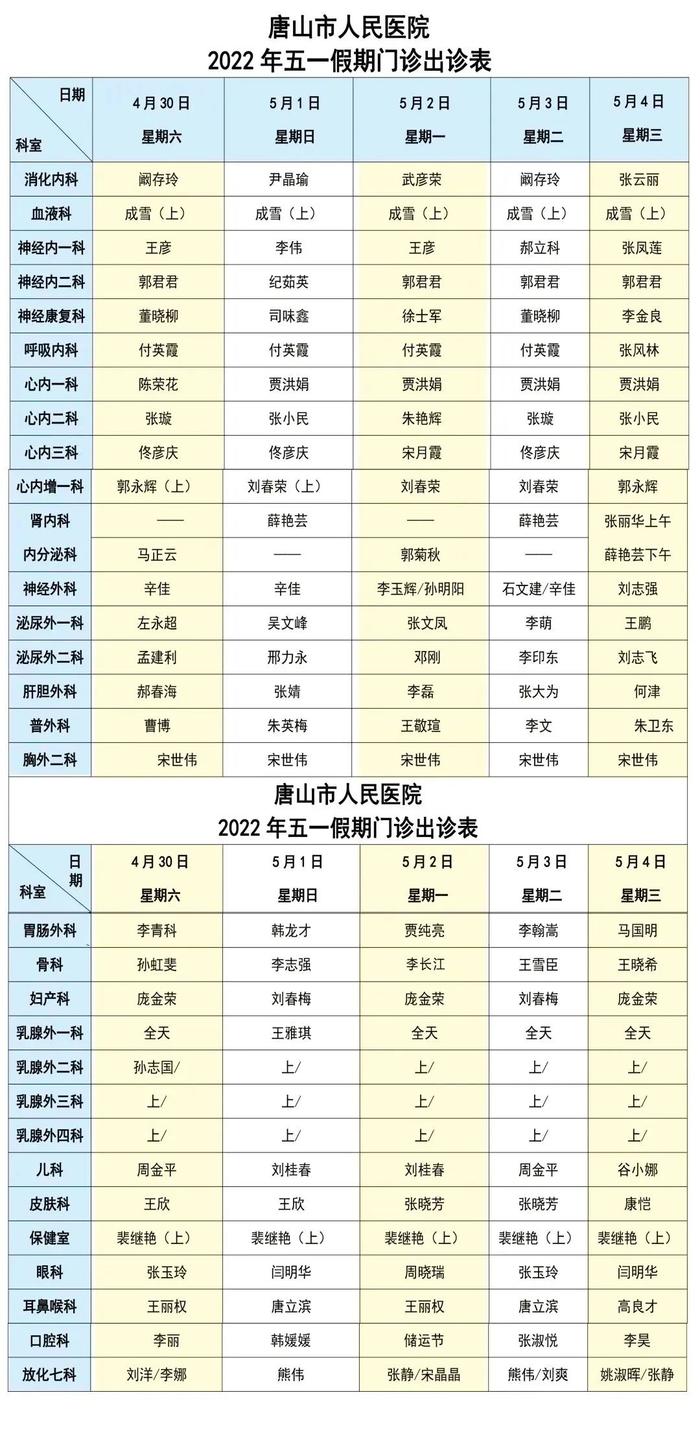 小布说丨唐山专项监督及整治开发区领域腐败问题！各地疫情防控消息汇总！