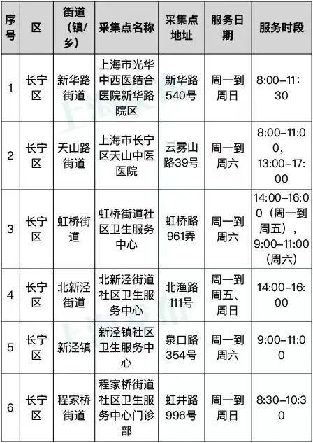 同仁医院五一期间门诊就诊温馨提示