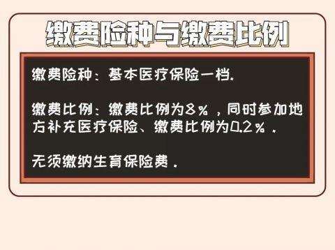 重磅！非深户籍灵活就业人员也能参加深圳医保了！