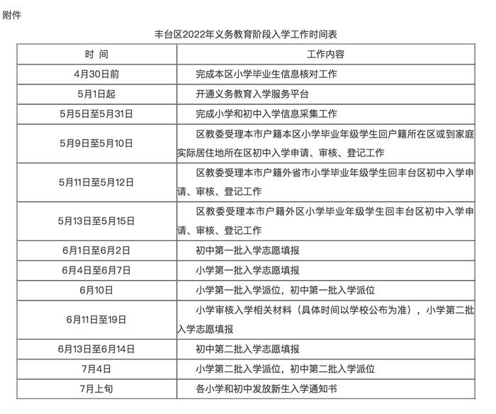 丰台2022年义务教育入学政策出炉，扩大“六年一学位”范围