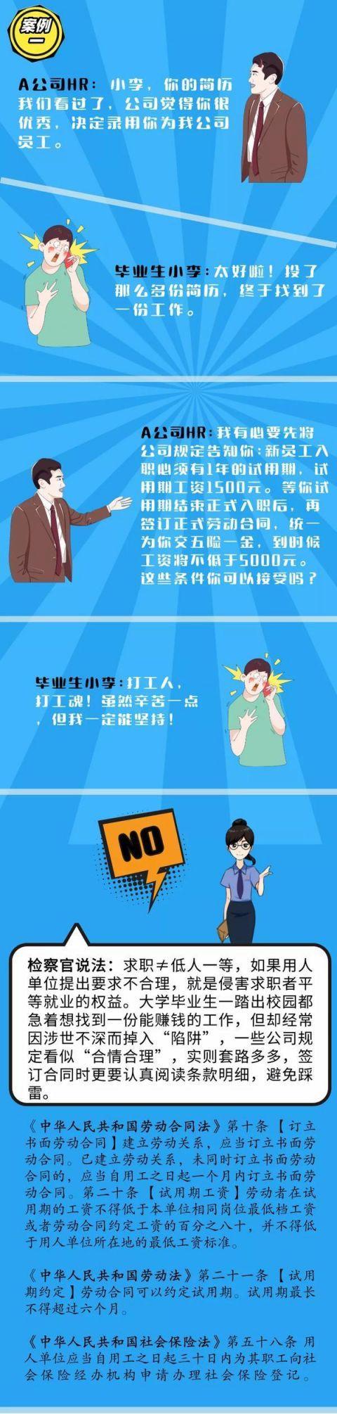 入职没签合同？老板拖欠工资？检察官教您如何安“薪”就业