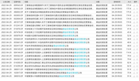 年内99位基金经理离职，多位名将变动更引关注，是何原因促成离职高发?离职后的产品是赎是留?