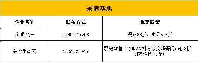 领到的消费券怎么用？今晚这场直播继续带你揭秘