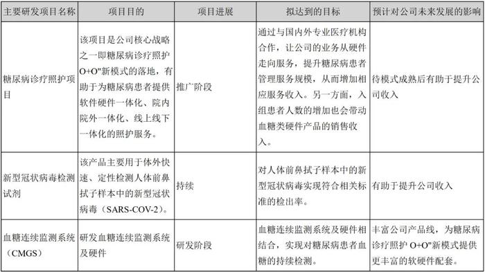 一季度豪赚140亿，这家明星公司突然“暴富”，股价已翻10倍