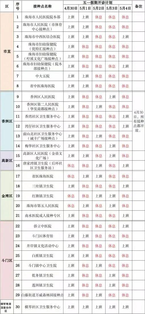 新闻早茶｜今日持续湿凉，明日天气回暖