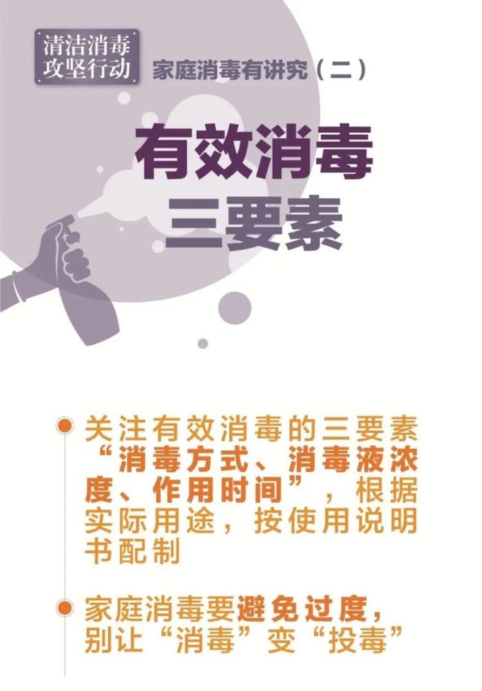 家庭清洁消毒怎么做？这十张海报说清楚了