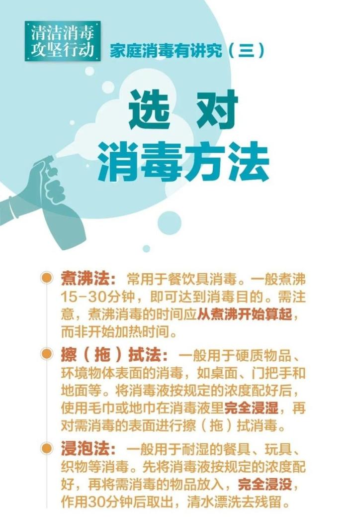 家庭清洁消毒怎么做？这十张海报说清楚了